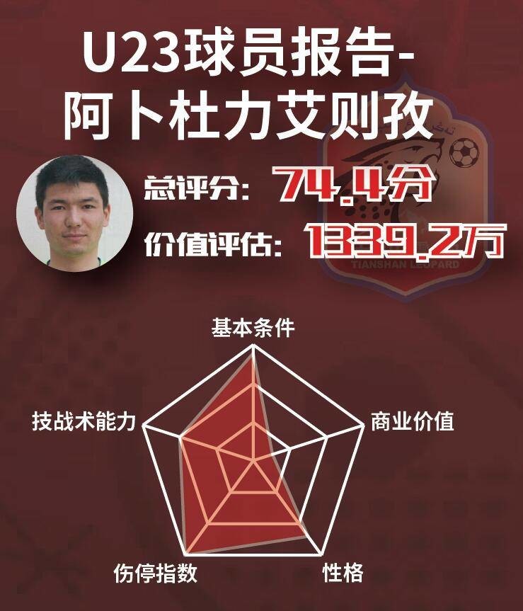 九游网页平台-西班牙瓦伦西亚最新消息新闻